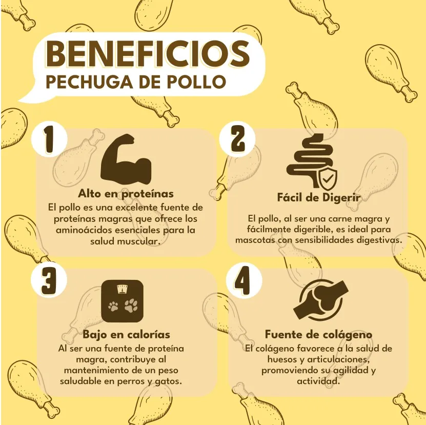 Snacks de Pechuga de PolloThumbnail 4